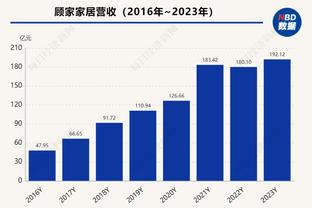 沃恩谈欧文明日回归篮网主场：我只关心球队如何打好这场比赛